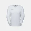 Aenergy FL Longsleeve Women