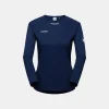 Aenergy FL Longsleeve Women
