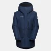 Fall Line HS Thermo Hooded Jacket Women