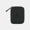 Seon Zip Wallet