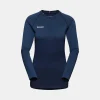 Trift Longsleeve Women
